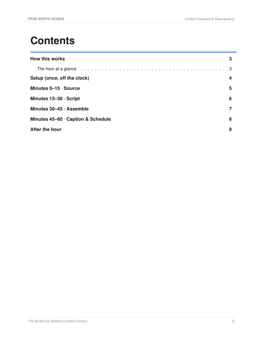 60-Minute Weekly Content Factory — inside, page 1 (preview)