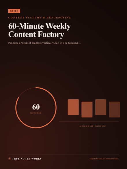 60-Minute Weekly Content Factory
