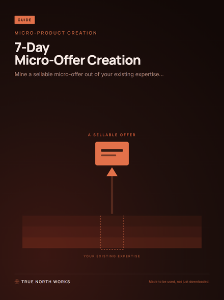 7-Day Micro-Offer Creation