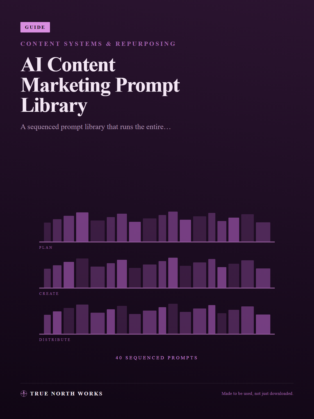 AI Content Marketing Prompt Library