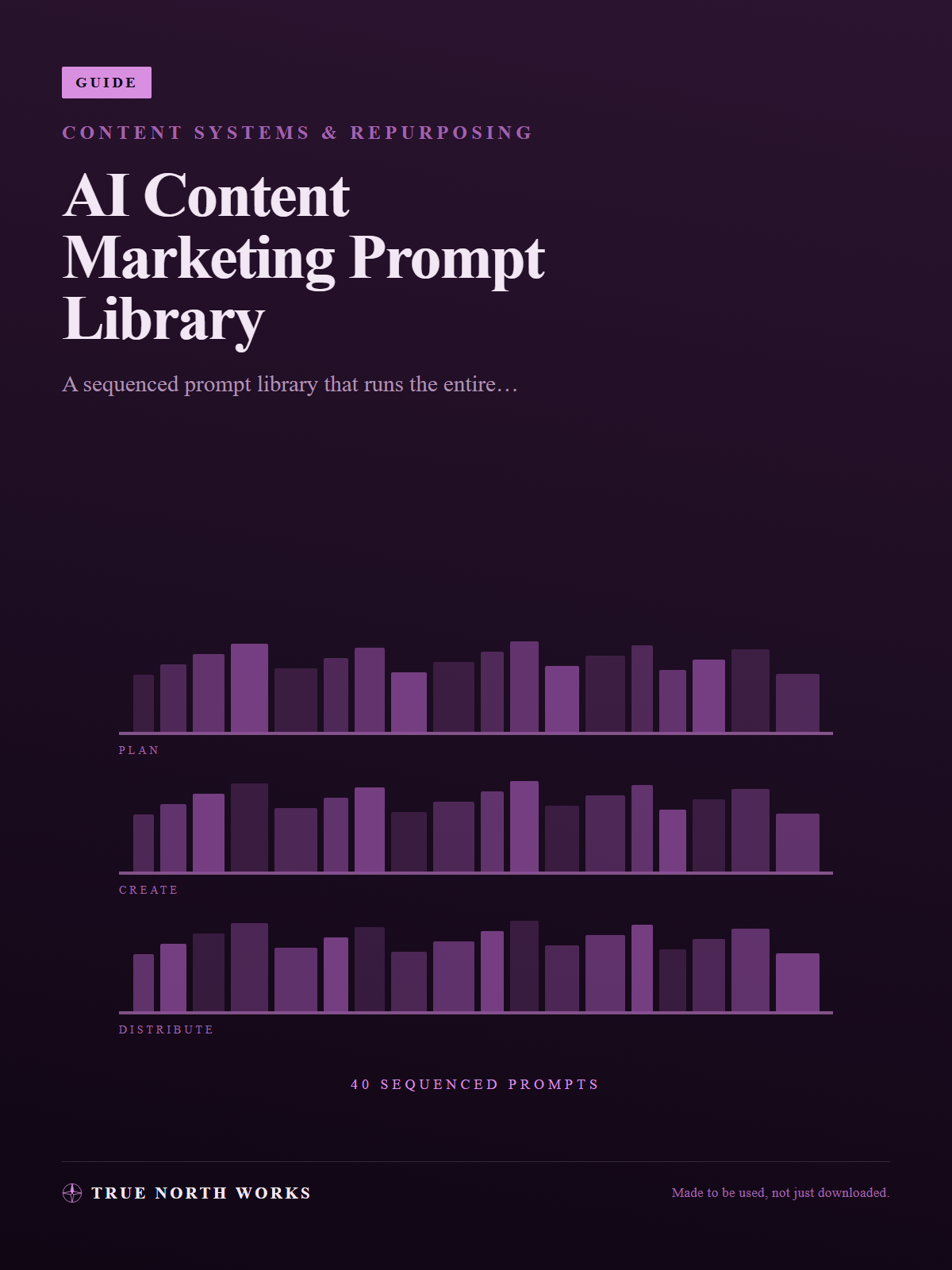 AI Content Marketing Prompt Library