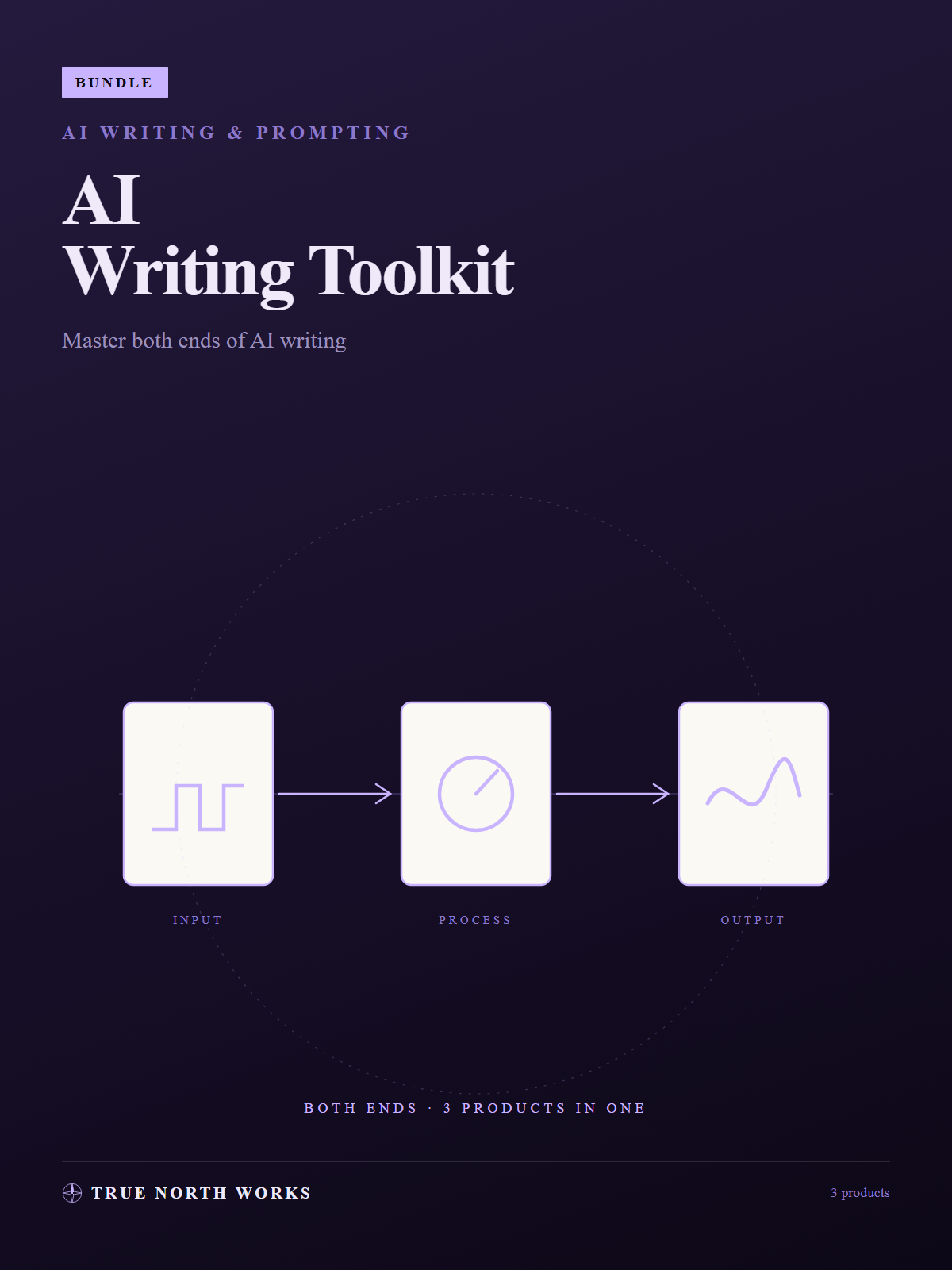 AI Writing Toolkit