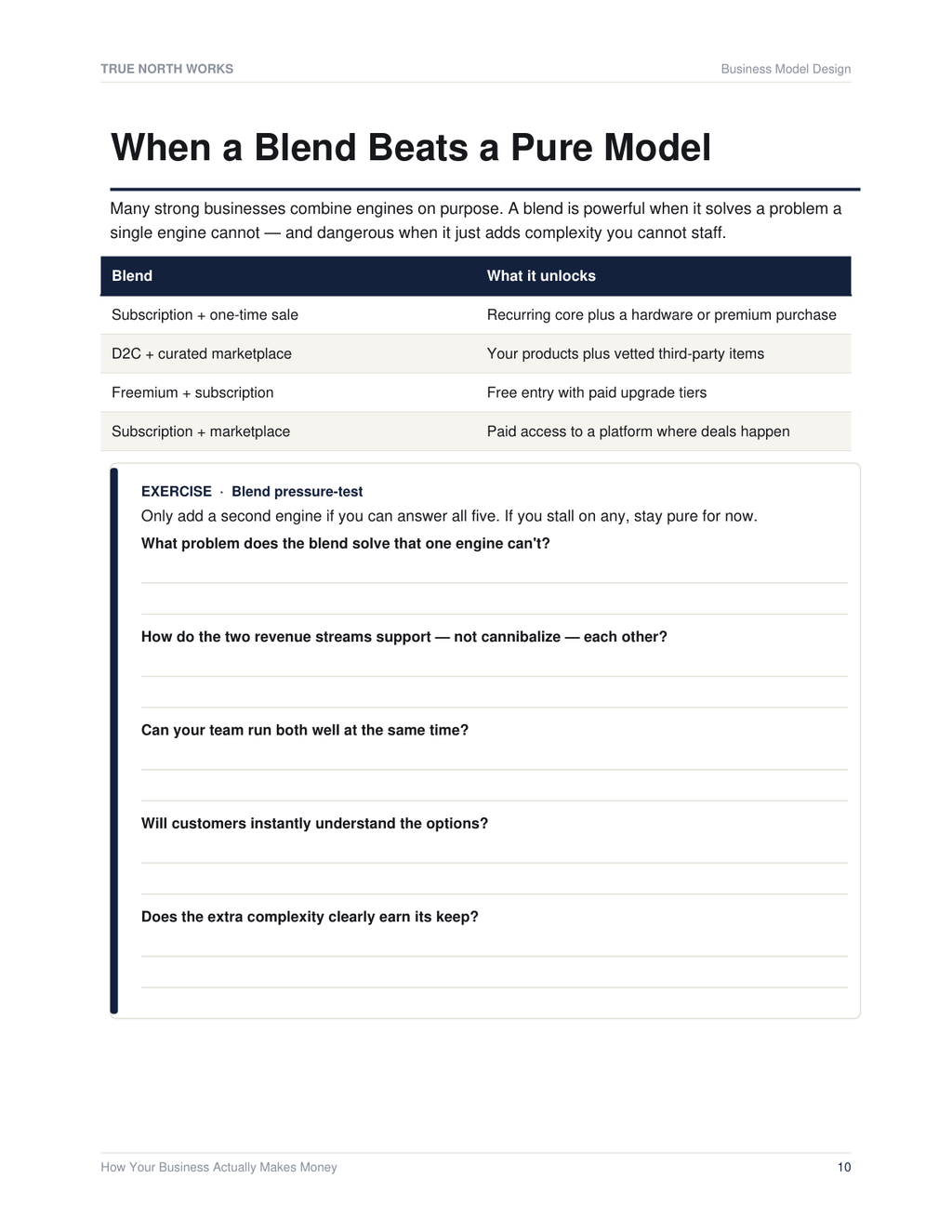Business Model Design System — inside, page 2 (preview)