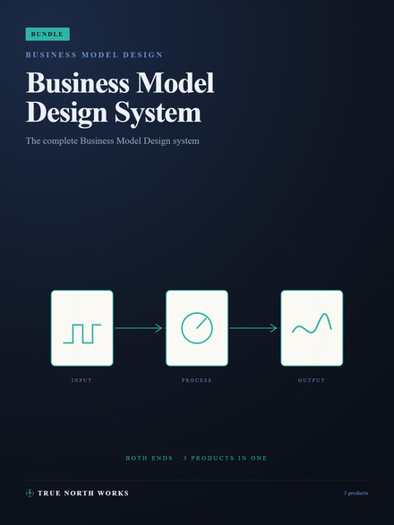 Business Model Design System