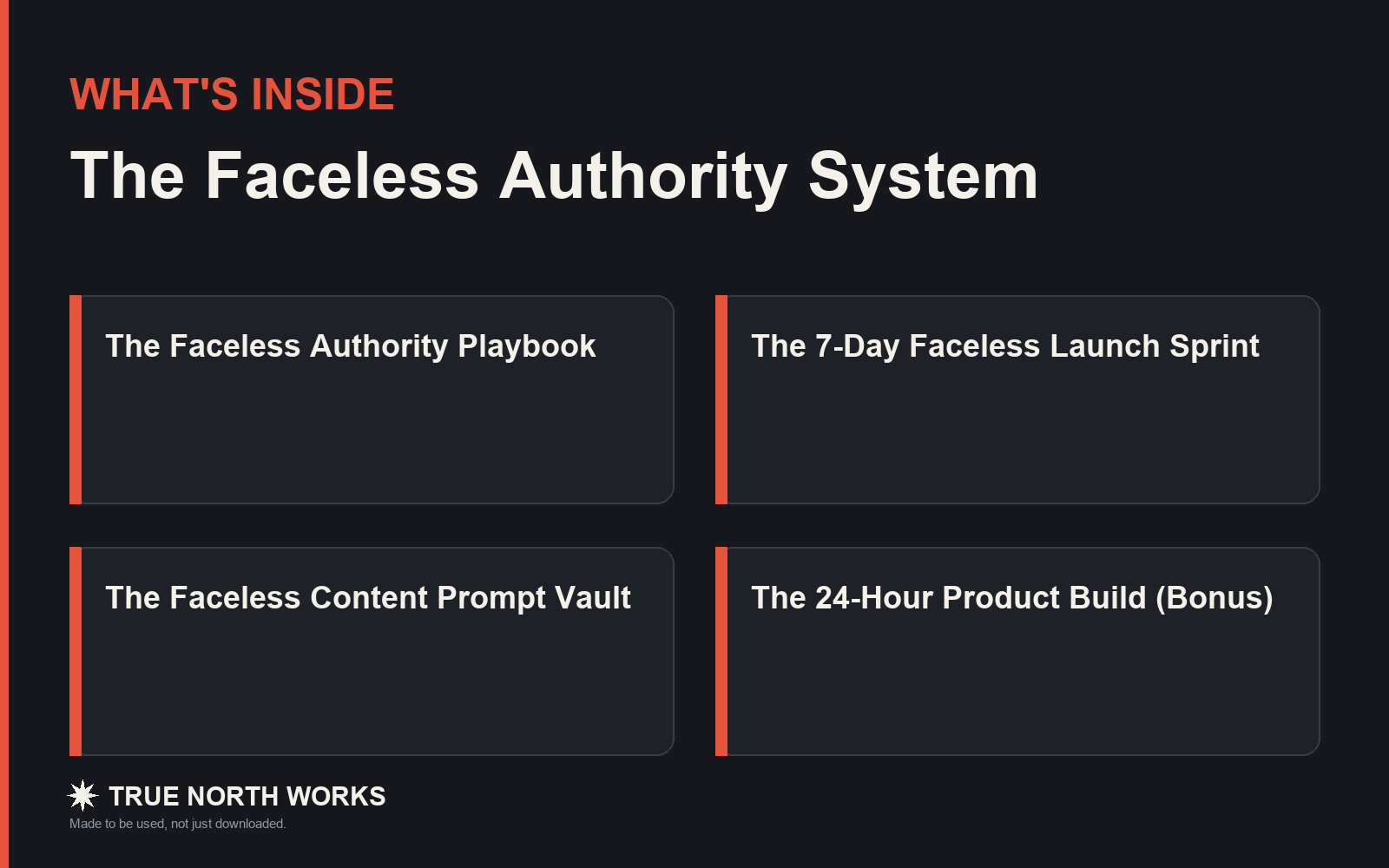 Faceless Creator Complete System