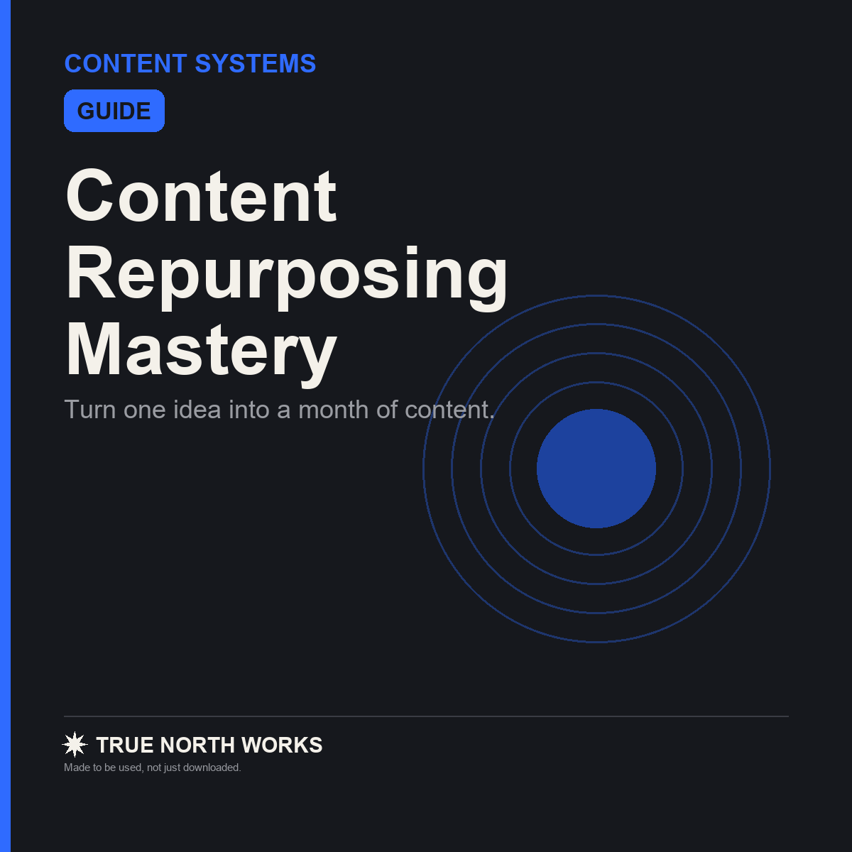 Content Repurposing Mastery