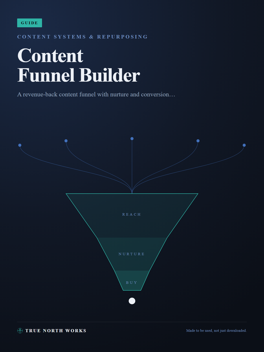 Content Funnel Builder