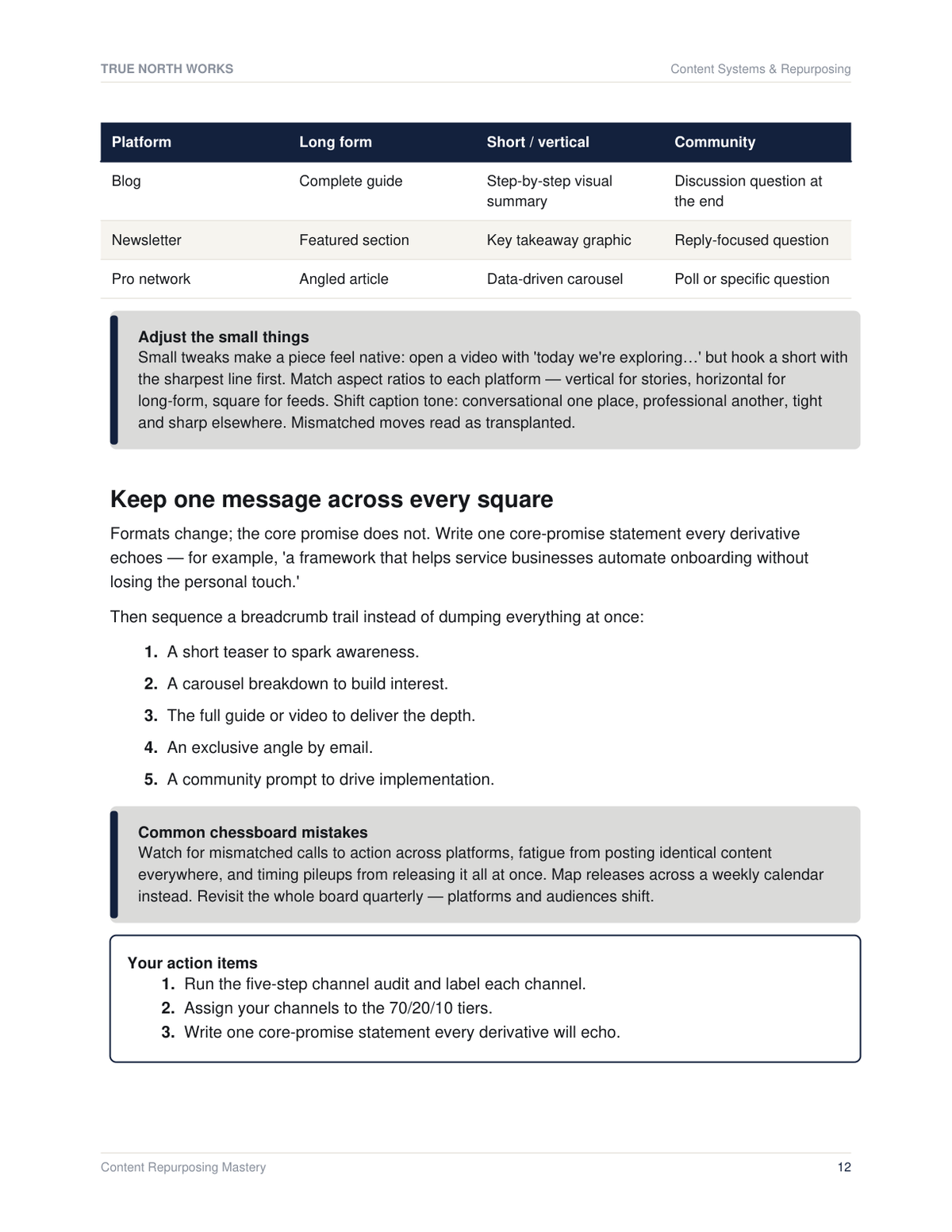 Content Repurposing Mastery — inside, page 2 (preview)