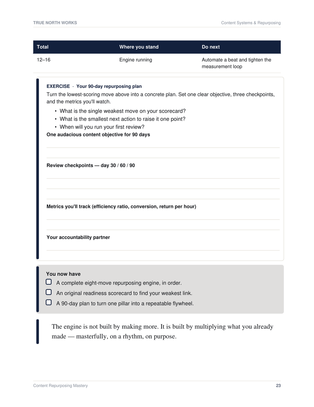 Content Repurposing Mastery — inside, page 3 (preview)