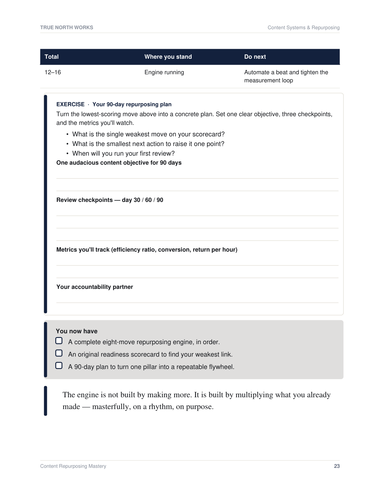 Content Repurposing Mastery — inside, page 3 (preview)