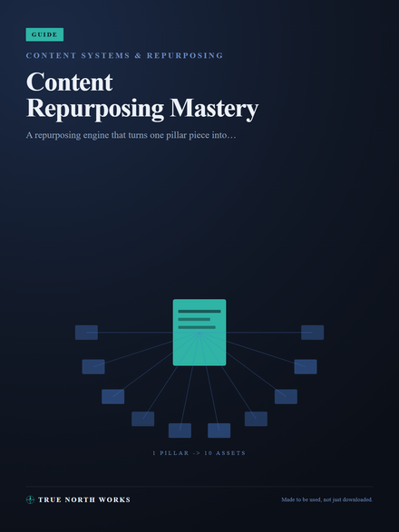 Content Repurposing Mastery