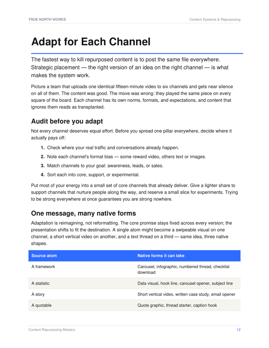 Content Systems Bundle — inside, page 1 (preview)