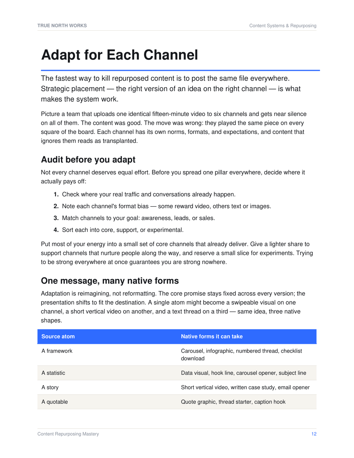 Content Systems Bundle — inside, page 1 (preview)