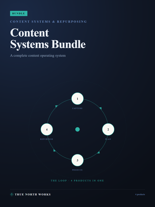 Content Systems Bundle