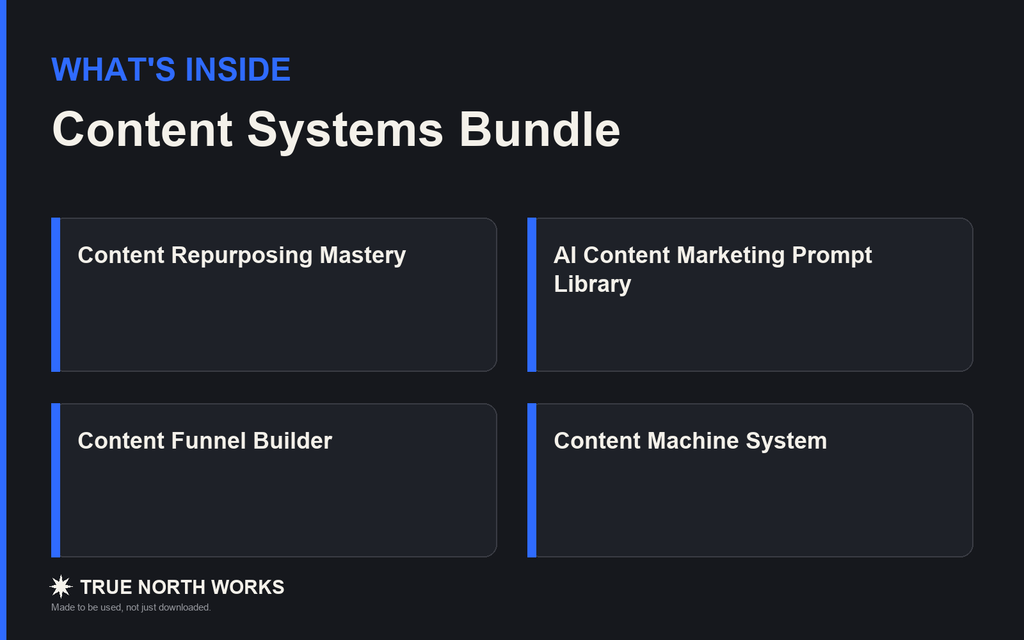 Content Systems Bundle