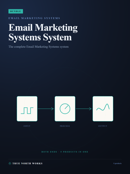 Email Marketing Systems System