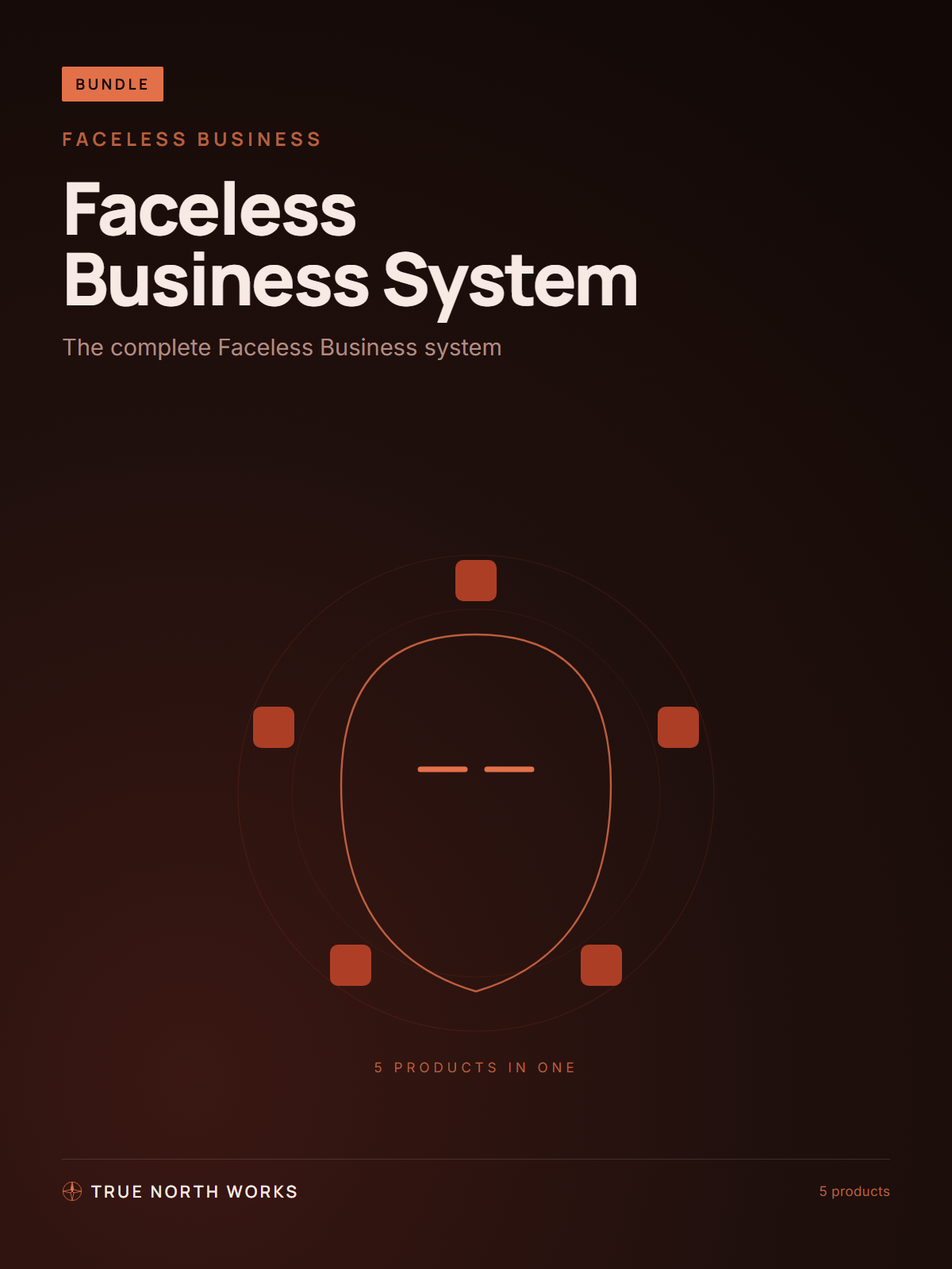 Faceless Business System