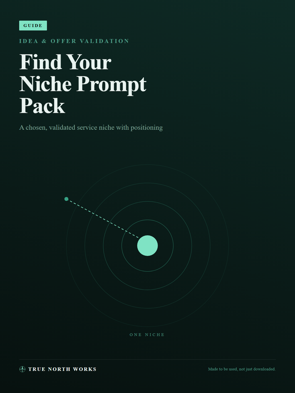 Find Your Niche Prompt Pack