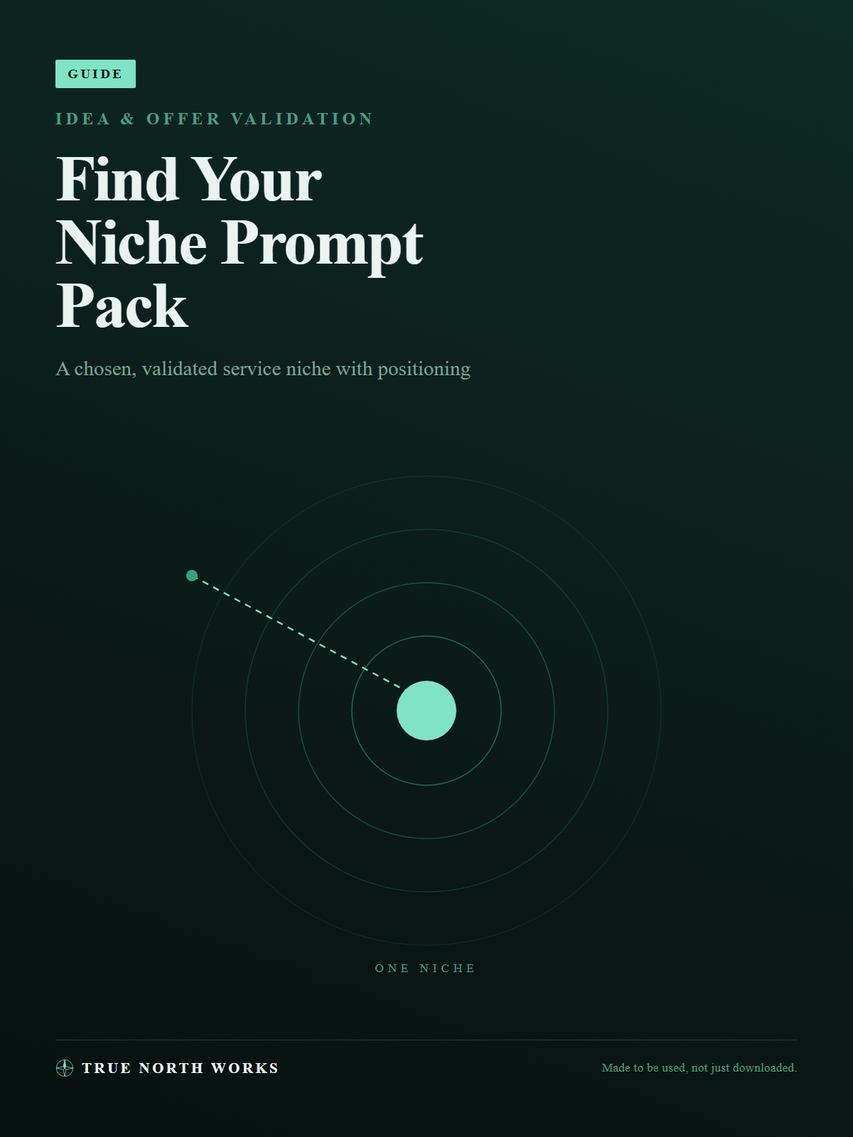 Find Your Niche Prompt Pack