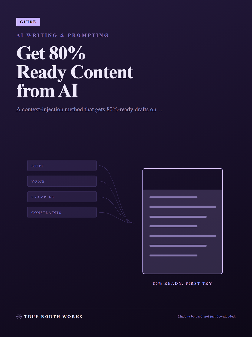 Get 80% Ready Content from AI