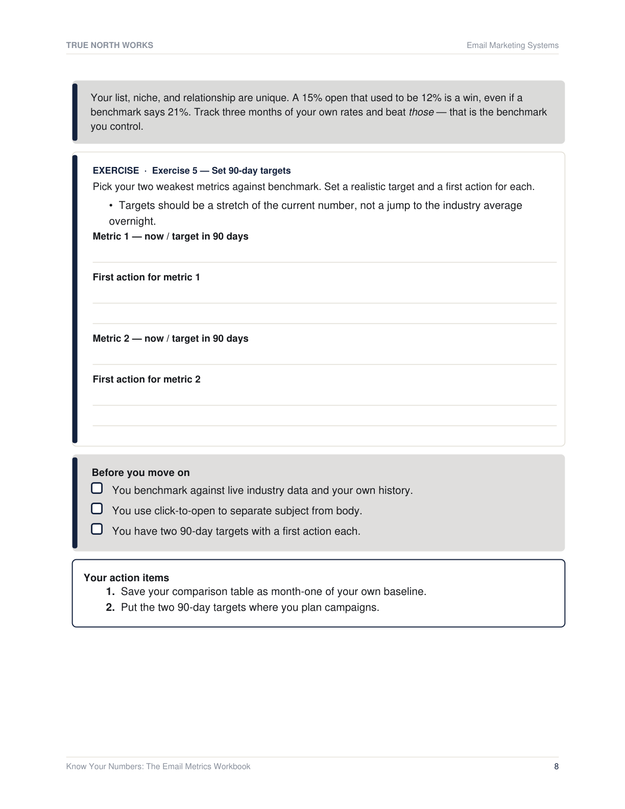Know Your Numbers: The Email Metrics Workbook — inside, page 2 (preview)