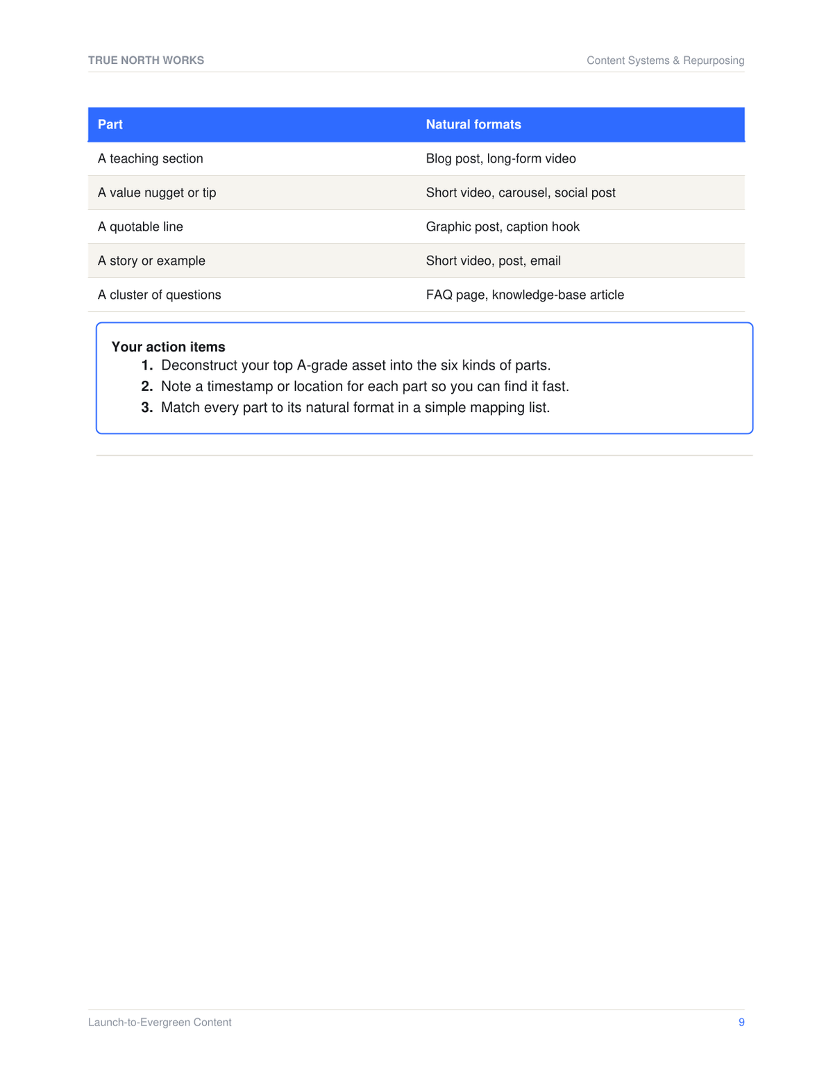 Launch-to-Evergreen Content — inside, page 2 (preview)