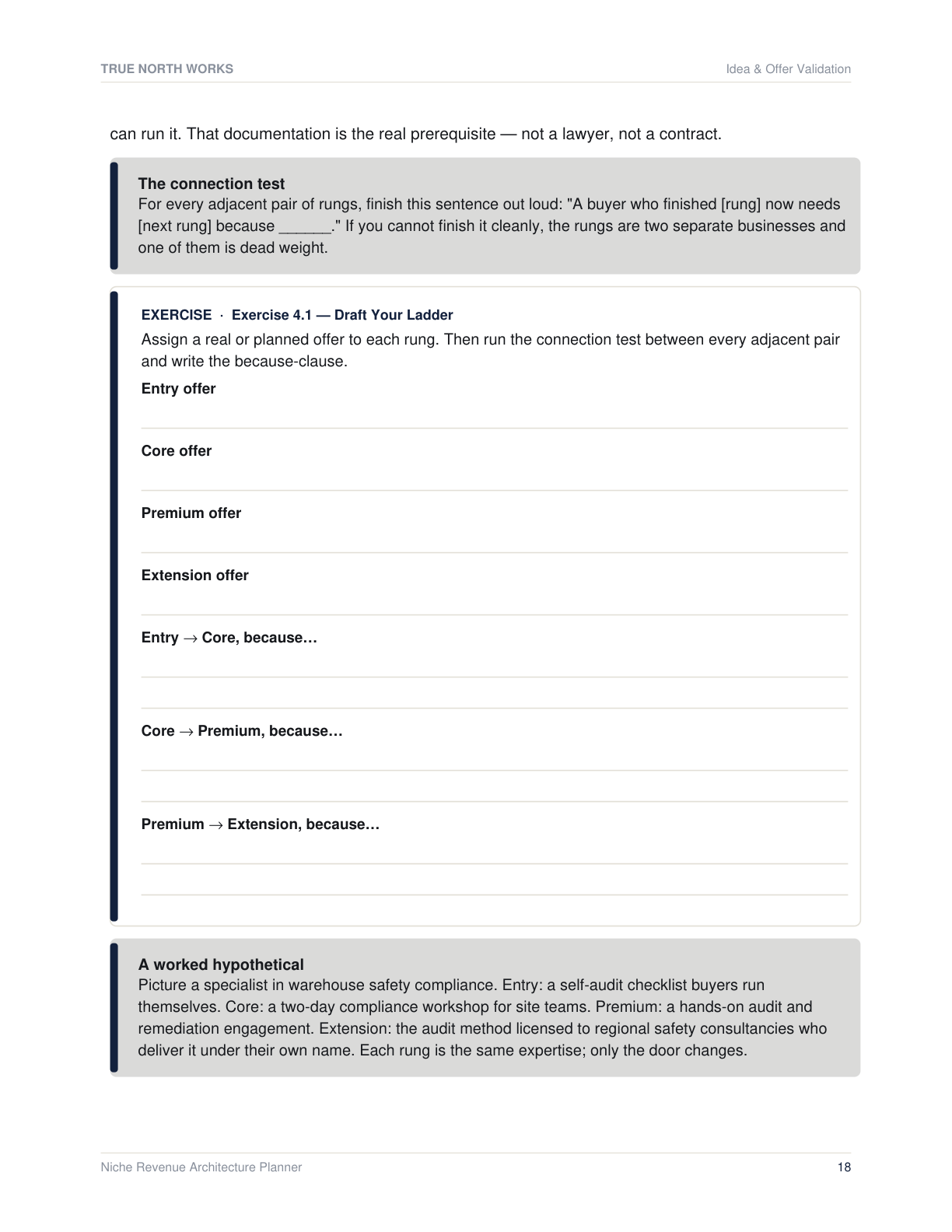 Niche Revenue Architecture Planner — inside, page 2 (preview)