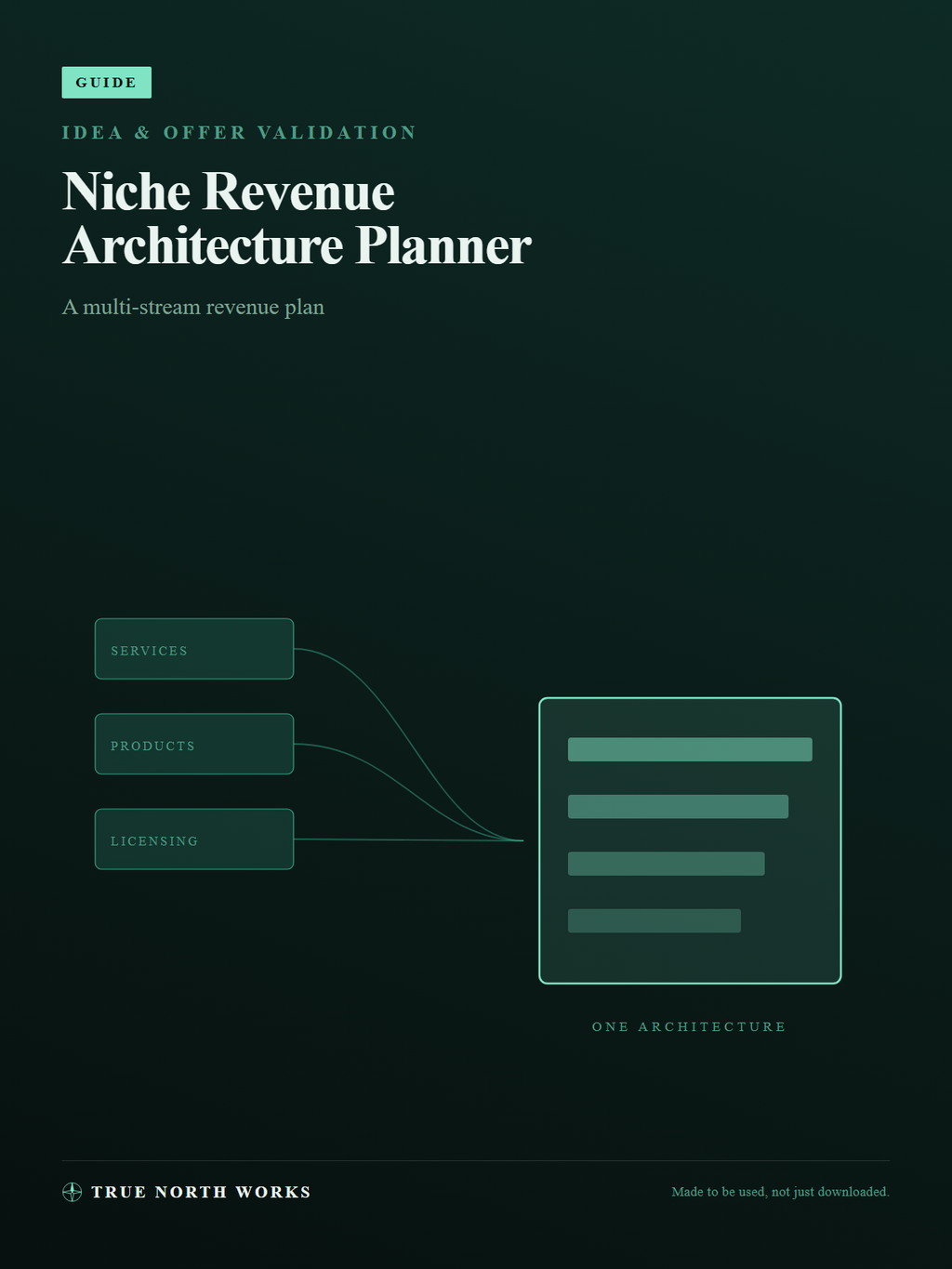 Niche Revenue Architecture Planner