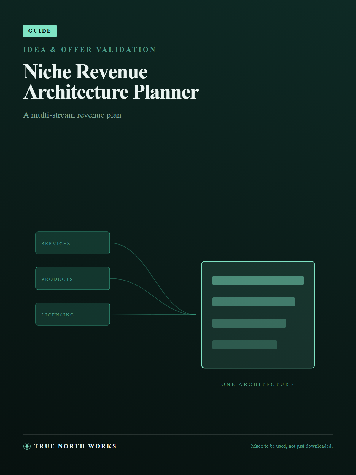 Niche Revenue Architecture Planner