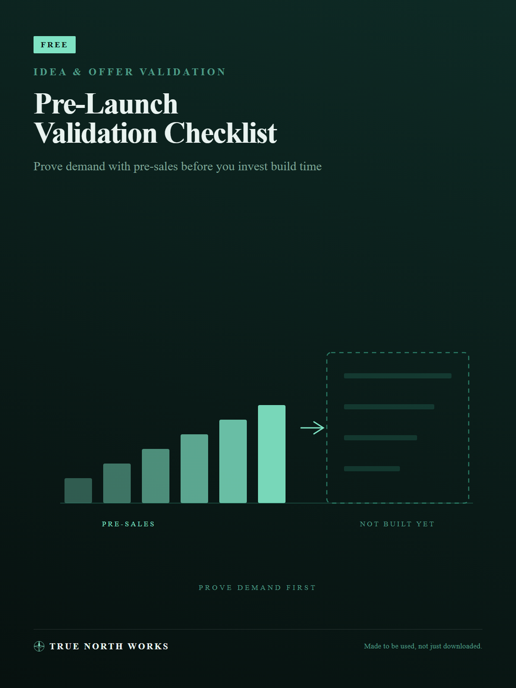 Pre-Launch Validation Checklist