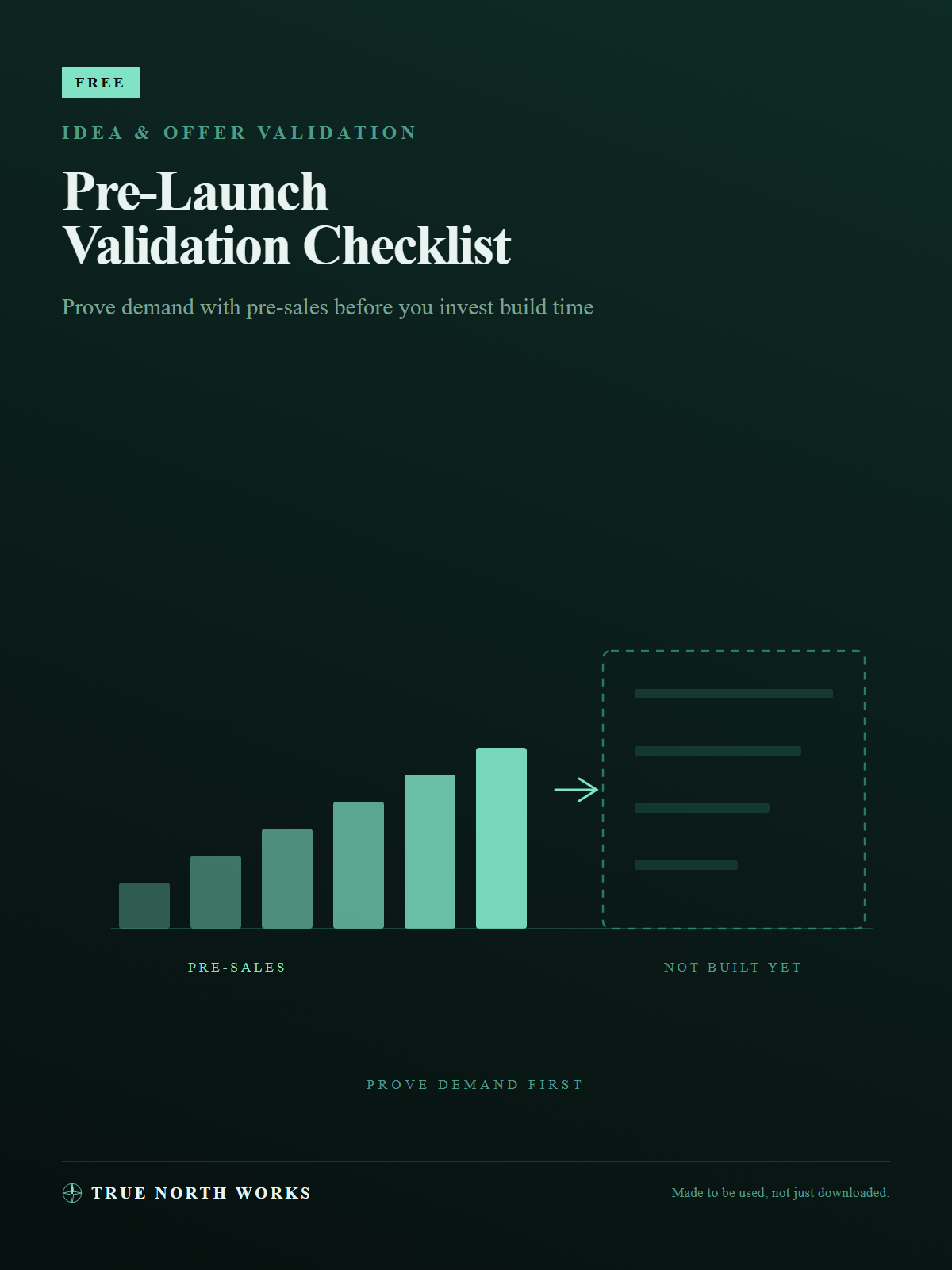Pre-Launch Validation Checklist