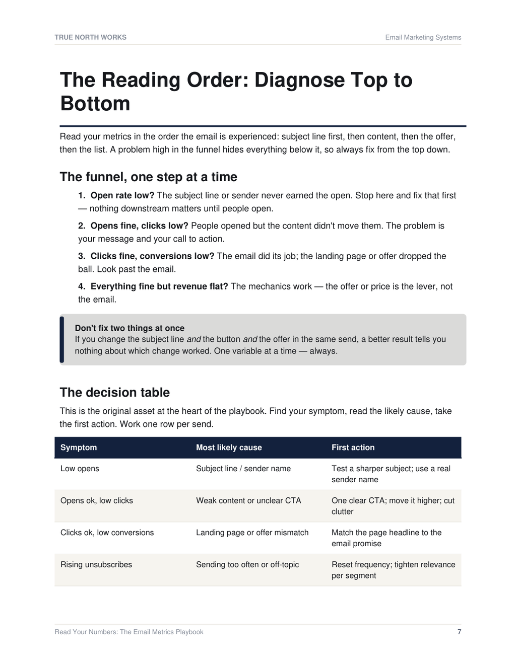 Read Your Numbers: The Email Metrics Playbook — inside, page 2 (preview)