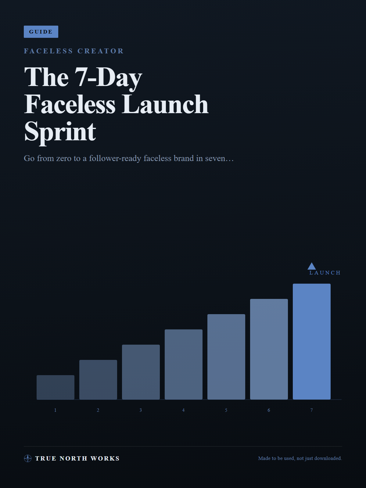 The 7-Day Faceless Launch Sprint
