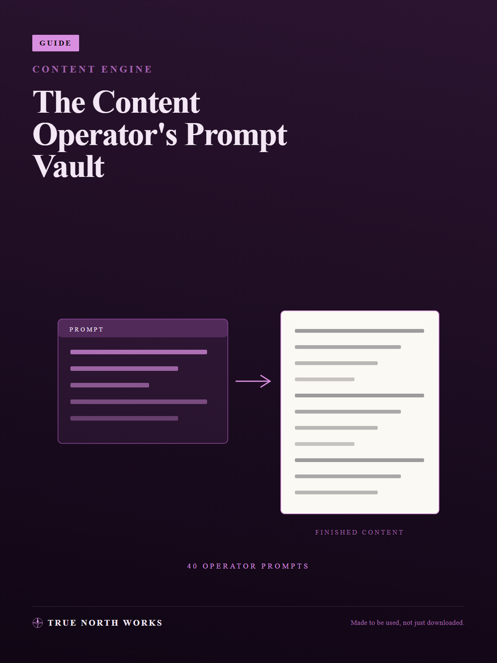 The Content Operator's Prompt Vault