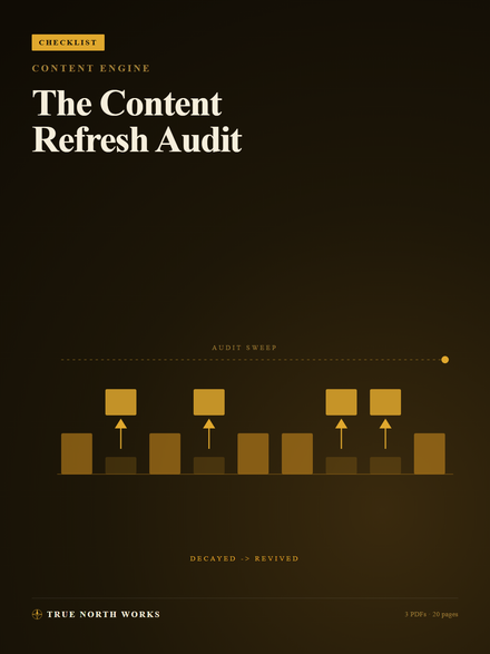 The Content Refresh Audit