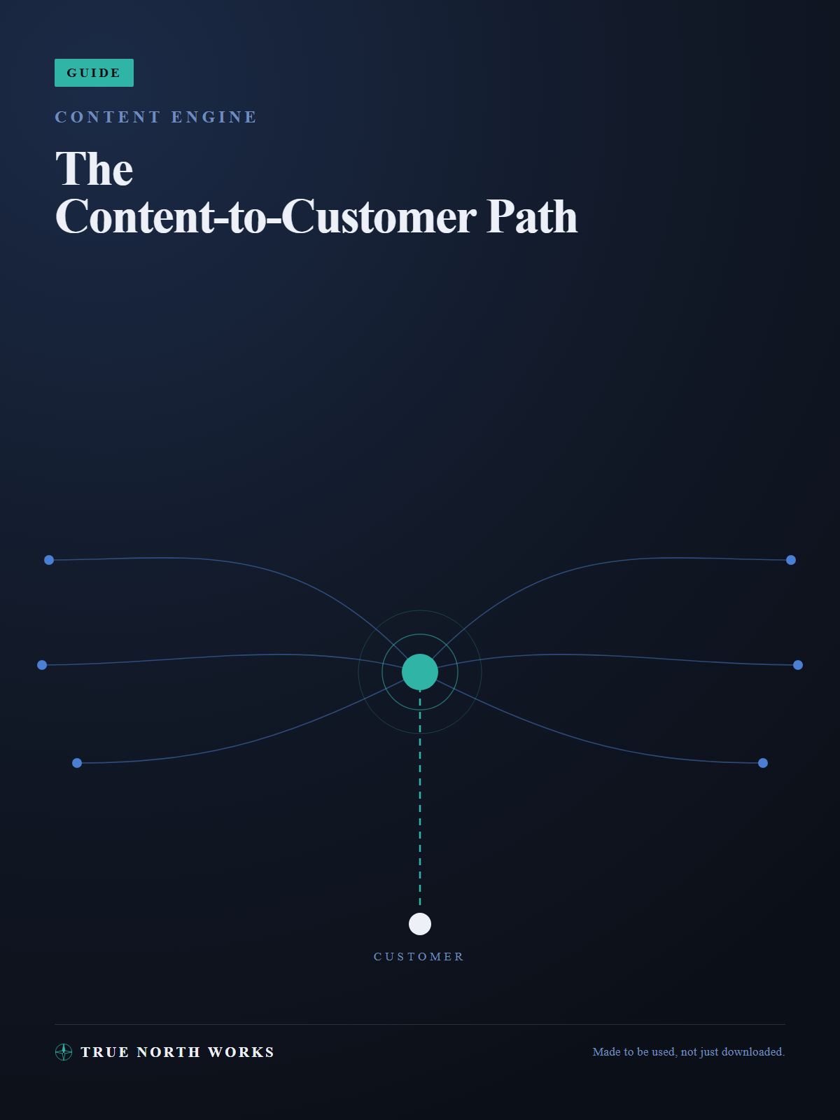 The Content-to-Customer Path