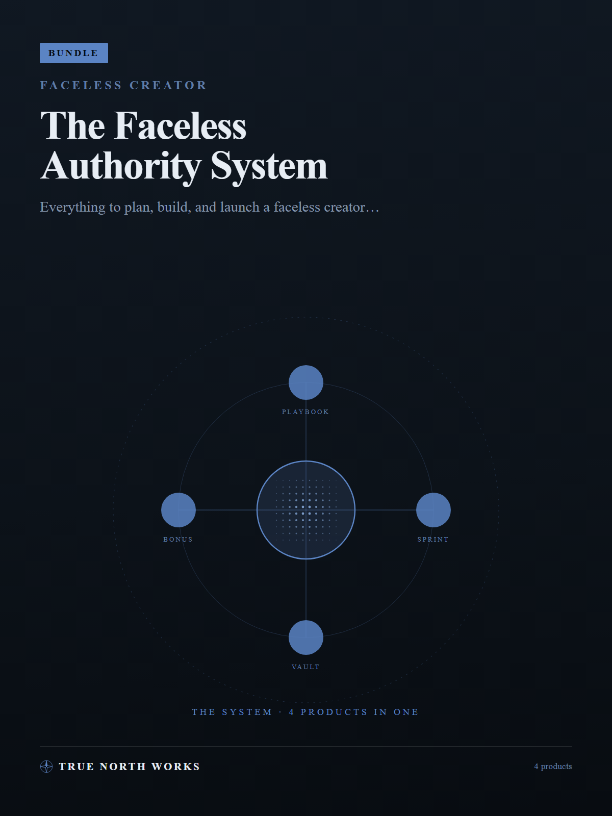 The Faceless Authority System