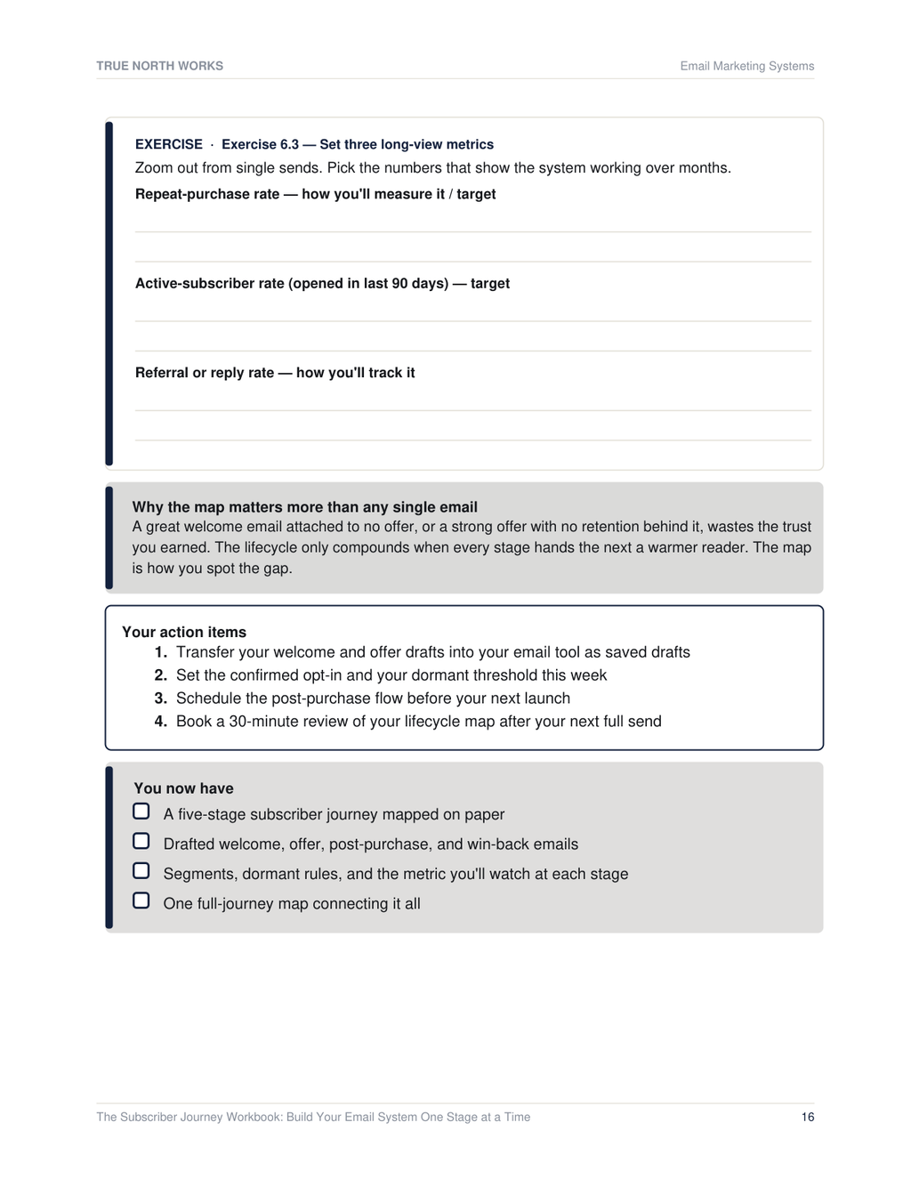 The Subscriber Journey Workbook: Build Your Email System One Stage at a Time — inside, page 3 (preview)