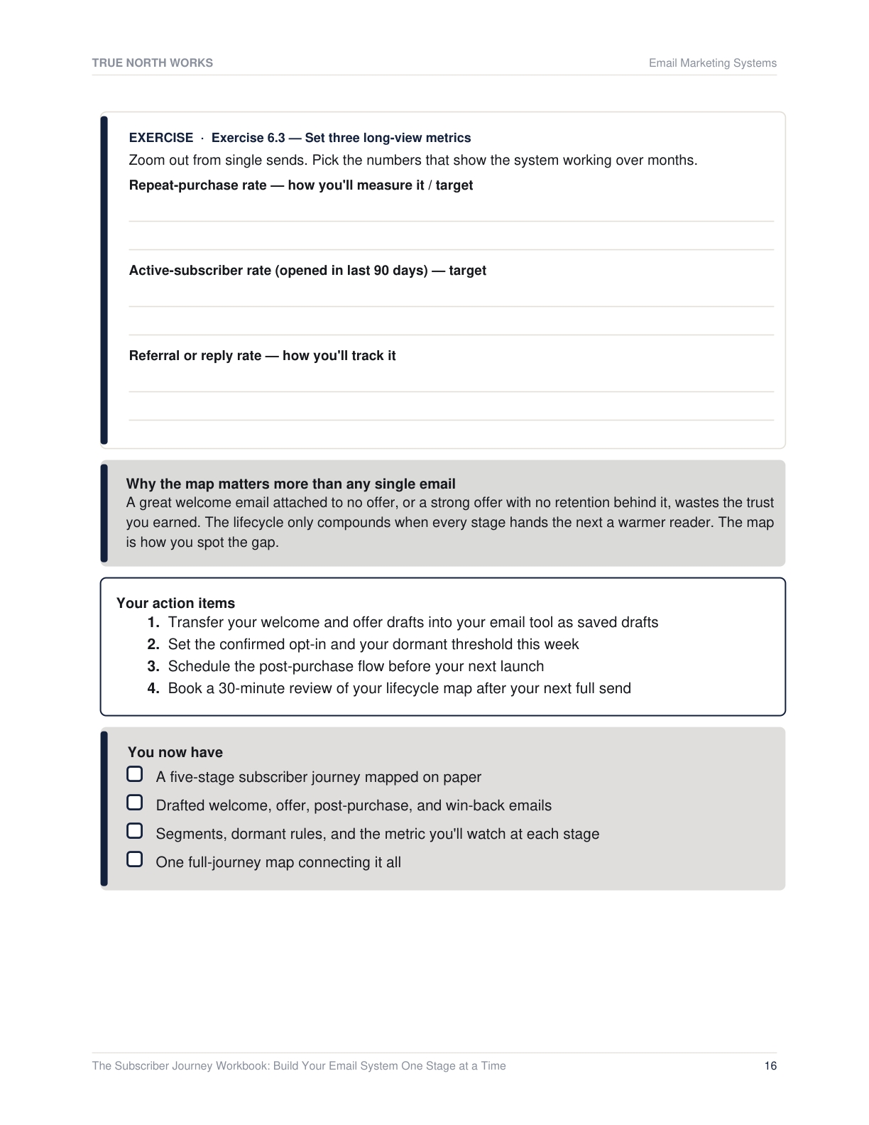 The Subscriber Journey Workbook: Build Your Email System One Stage at a Time — inside, page 3 (preview)